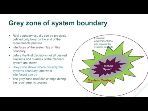 Grey zone of system boundary Real boundary usually can be precisely