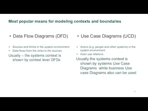 Most popular means for modeling contexts and boundaries Data Flow Diagrams