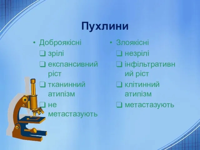 Пухлини Доброякісні зрілі експансивний ріст тканинний атипізм не метастазують Злоякісні незрілі інфільтративний ріст клітинний атипізм метастазують