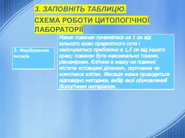 3. ЗАПОВНІТЬ ТАБЛИЦЮ. СХЕМА РОБОТИ ЦИТОЛОГІЧНОЇ ЛАБОРАТОРІЇ