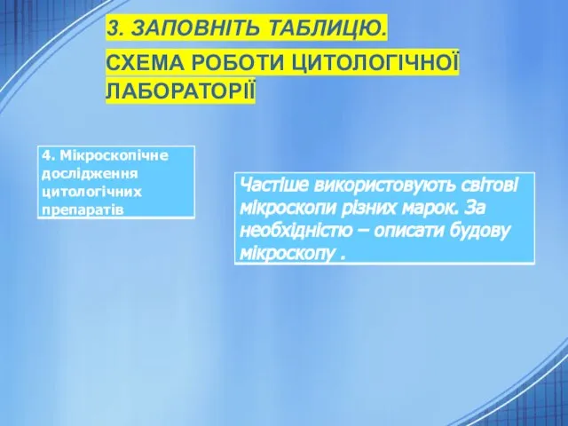 3. ЗАПОВНІТЬ ТАБЛИЦЮ. СХЕМА РОБОТИ ЦИТОЛОГІЧНОЇ ЛАБОРАТОРІЇ