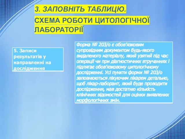 3. ЗАПОВНІТЬ ТАБЛИЦЮ. СХЕМА РОБОТИ ЦИТОЛОГІЧНОЇ ЛАБОРАТОРІЇ