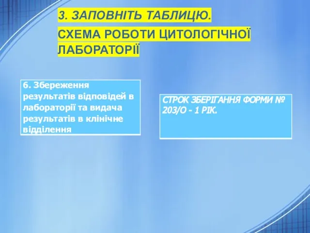 3. ЗАПОВНІТЬ ТАБЛИЦЮ. СХЕМА РОБОТИ ЦИТОЛОГІЧНОЇ ЛАБОРАТОРІЇ