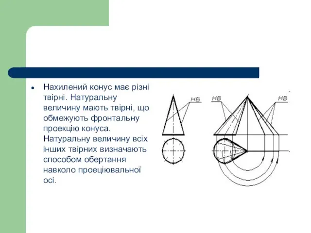 Нахилений конус має різні твірні. Натуральну величину мають твірні, що обмежують