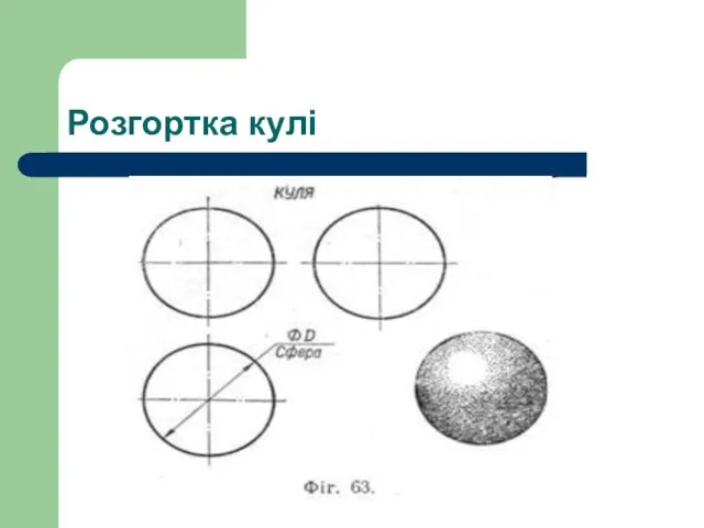 Розгортка кулі