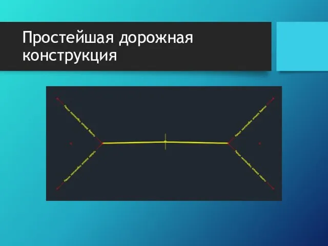 Простейшая дорожная конструкция