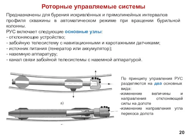 Роторные управляемые системы 20 Предназначены для бурения искривлённых и прямолинейных интервалов