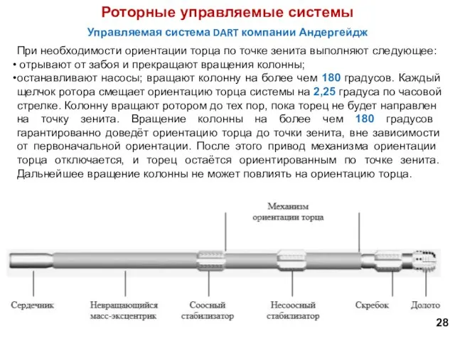 Роторные управляемые системы Управляемая система DART компании Андергейдж При необходимости ориентации