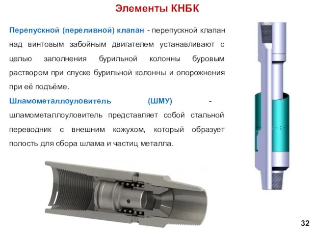 Перепускной (переливной) клапан - перепускной клапан над винтовым забойным двигателем устанавливают