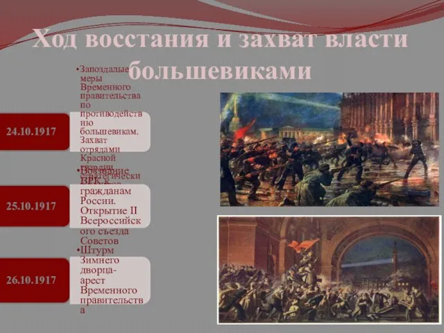 Ход восстания и захват власти большевиками 24.10.1917 Запоздалые меры Временного правительства