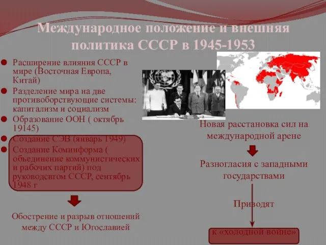 Международное положение и внешняя политика СССР в 1945-1953 Обострение и разрыв