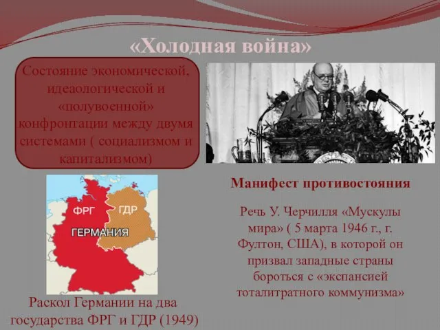 «Холодная война» Раскол Германии на два государства ФРГ и ГДР (1949)