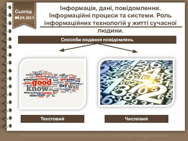 Способи подання повідомлень Текстовий Числовий http://vsimppt.com.ua/ Сьогодні 04.09.2017 Інформація, дані, повідомлення.