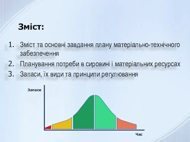 Зміст: Зміст та основні завдання плану матеріально-технічного забезпечення Планування потреби в