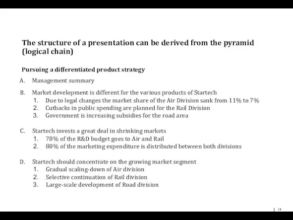 The structure of a presentation can be derived from the pyramid