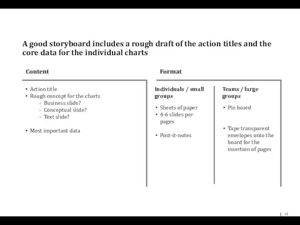 A good storyboard includes a rough draft of the action titles