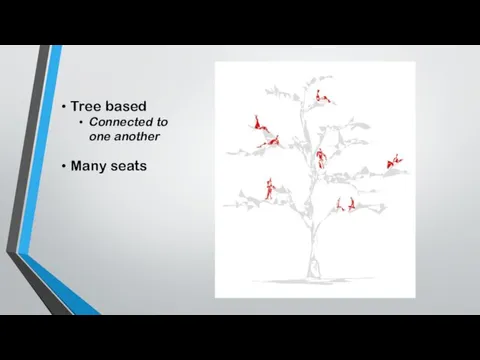 Tree based Connected to one another Many seats