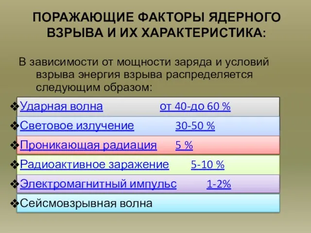 В зависимости от мощности заряда и условий взрыва энергия взрыва распределяется