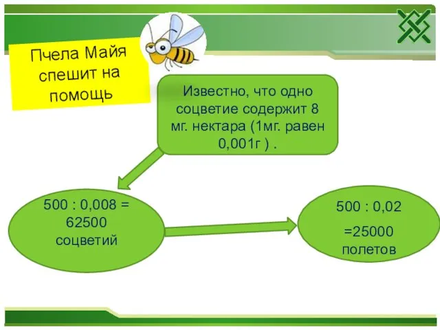 Пчела Майя спешит на помощь Известно, что одно соцветие содержит 8