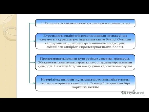 Орыс философиясының пәнінің негізін қалаған мәселелер: - адам мәселелері; - ғарыштық