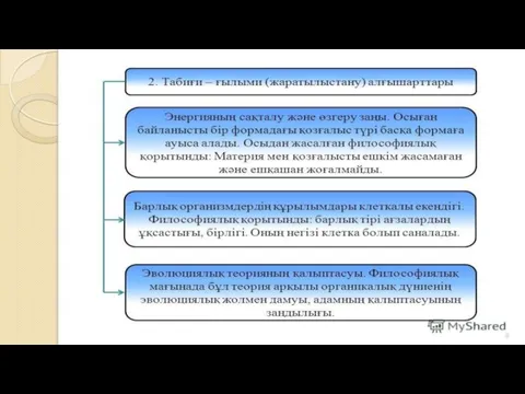 Н.А.Бердяев философиясының негізгі ... Категориясы – “еркіндік”; Болмыстық категориясы – “Адам”;