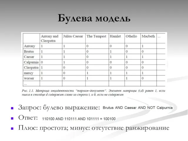 Булева модель Запрос: булево выражение: Ответ: Плюс: простота; минус: отсутствие ранжирование