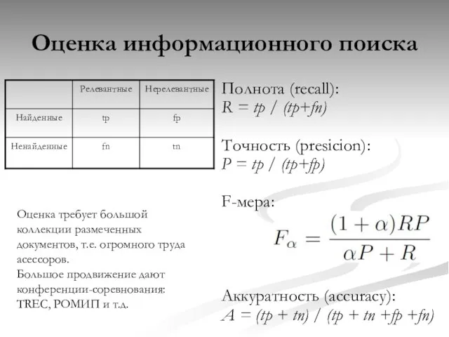 Оценка информационного поиска Полнота (recall): R = tp / (tp+fn) Точность