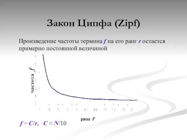 Закон Ципфа (Zipf) Произведение частоты термина f на его ранг r