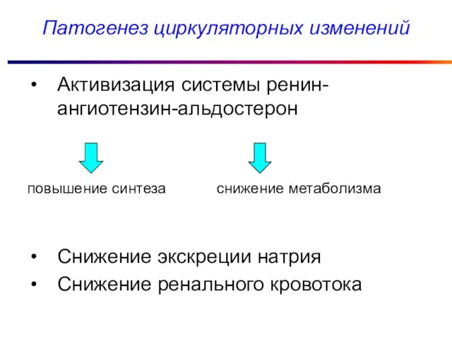 Патогенез циркуляторных изменений Активизация системы ренин-ангиотензин-альдостерон повышение синтеза снижение метаболизма Снижение экскреции натрия Снижение ренального кровотока