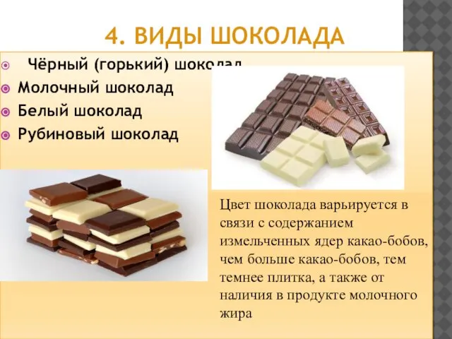 4. ВИДЫ ШОКОЛАДА Чёрный (горький) шоколад Молочный шоколад Белый шоколад Рубиновый