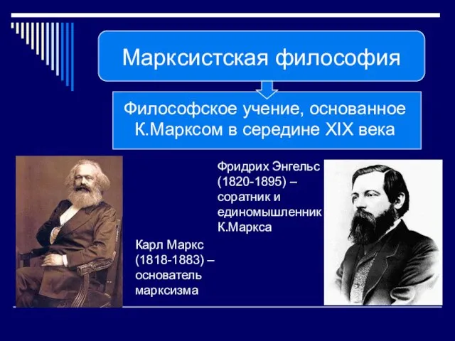 Марксистская философия Философское учение, основанное К.Марксом в середине XIX века Карл