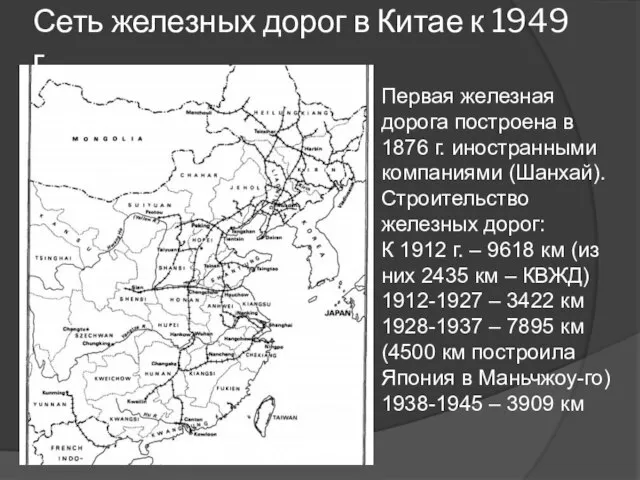 Сеть железных дорог в Китае к 1949 г. Первая железная дорога