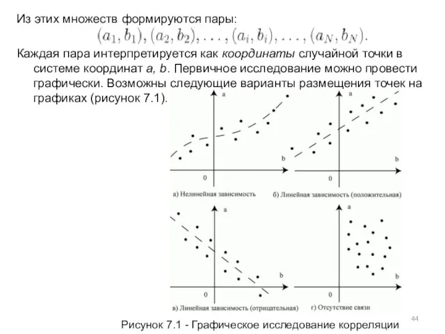 Из этих множеств формируются пары: Каждая пара интерпретируется как координаты случайной