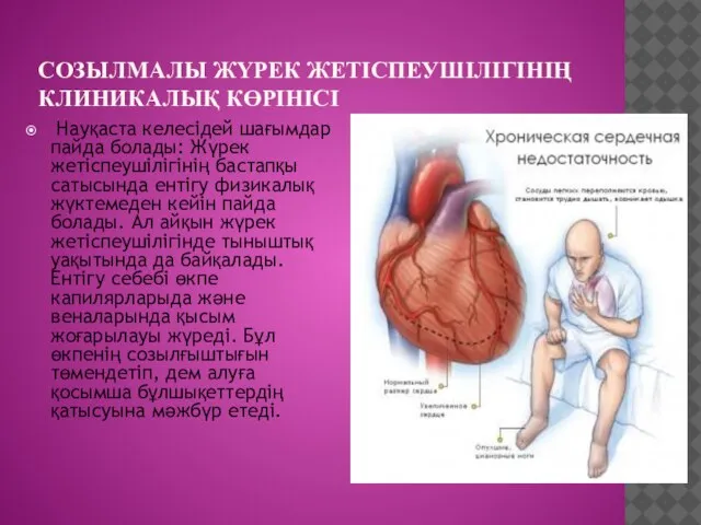 СОЗЫЛМАЛЫ ЖҮРЕК ЖЕТІСПЕУШІЛІГІНІҢ КЛИНИКАЛЫҚ КӨРІНІСІ Науқаста келесідей шағымдар пайда болады: Жүрек