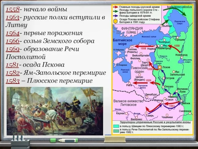 1558- начало войны 1563- русские полки вступили в Литву 1564- первые