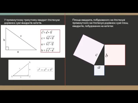 У прямокутному трикутнику квадрат гіпотенузи дорівнює сумі квадратів катетів. Площа квадрата,