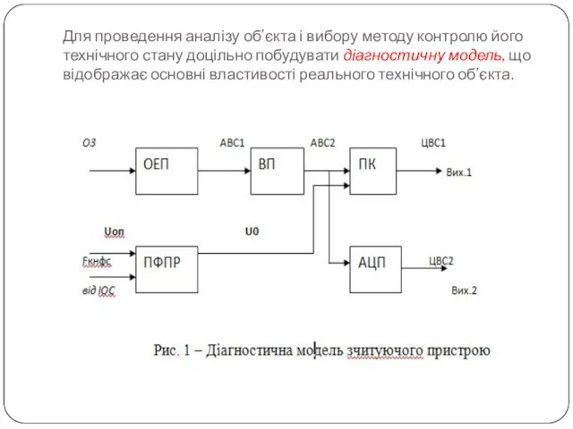 Для проведення аналізу об’єкта і вибору методу контролю його технічного стану