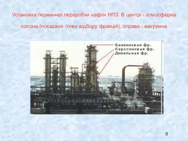 Установка первинної переробки нафти НПЗ. В центрі - атмосферна колона (показано