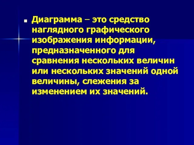 Диаграмма – это средство наглядного графического изображения информации, предназначенного для сравнения