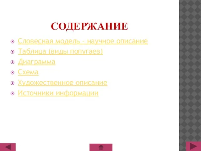 СОДЕРЖАНИЕ Словесная модель - научное описание Таблица (виды попугаев) Диаграмма Схема Художественное описание Источники информации