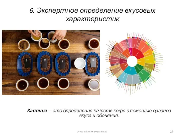 6. Экспертное определение вкусовых характеристик Каппинг – это определение качеств кофе