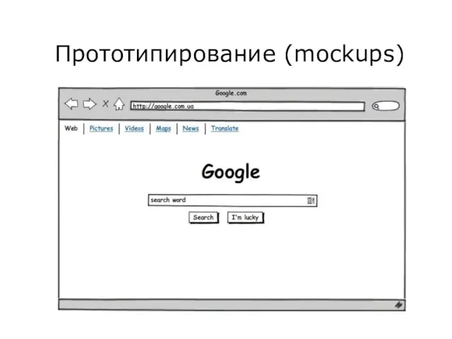 Прототипирование (mockups)