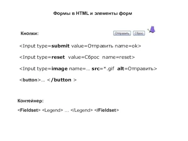 Формы в HTML и элементы форм … … Кнопки: Контейнер: