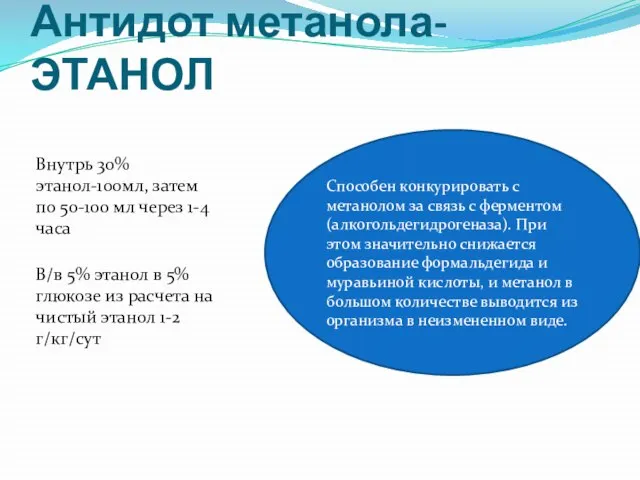 Антидот метанола-ЭТАНОЛ Внутрь 30% этанол-100мл, затем по 50-100 мл через 1-4