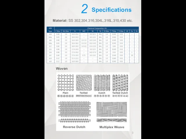 3 Specifications 2 Material: SS 302,304,316,304L,316L,310,430 etc. Woven Type: