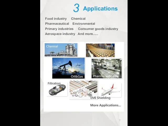 7 Applications 3 Food industry Chemical Pharmaceutical Environmental Primary industries Consumer