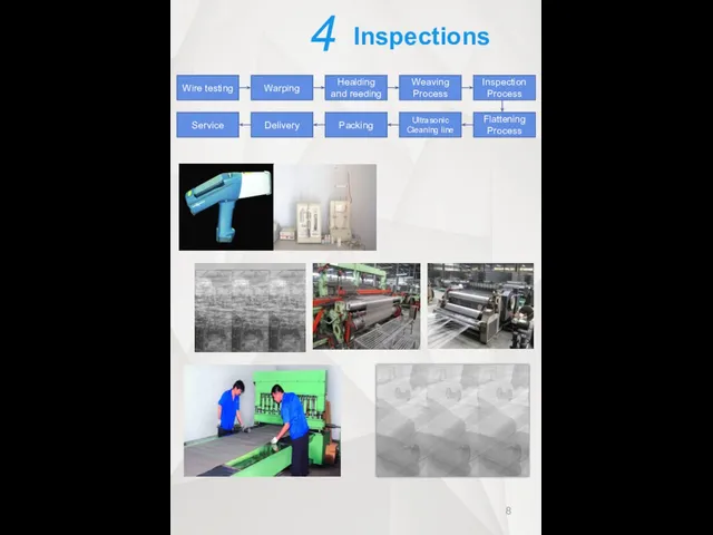 8 Inspections 4 Warping Healding and reeding Weaving Process Inspection Process