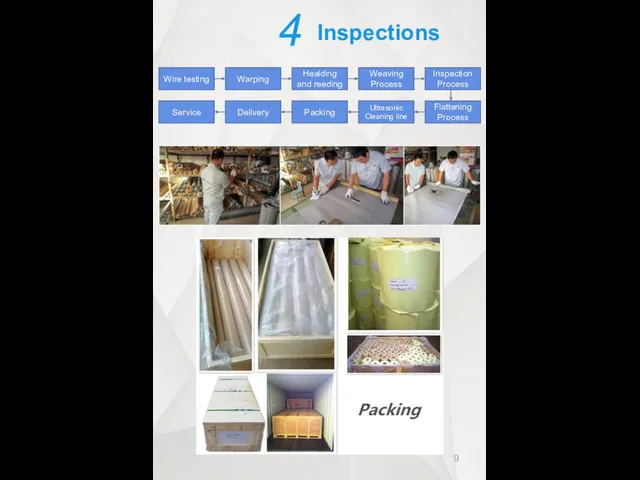 9 Inspections 4 Warping Healding and reeding Weaving Process Inspection Process