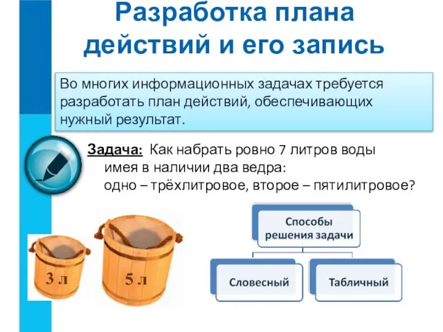 Разработка плана действий и его запись Во многих информационных задачах требуется