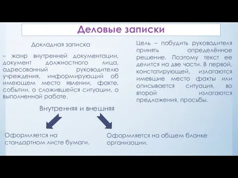 Деловые записки Докладная записка – жанр внутренней документации, документ должностного лица,